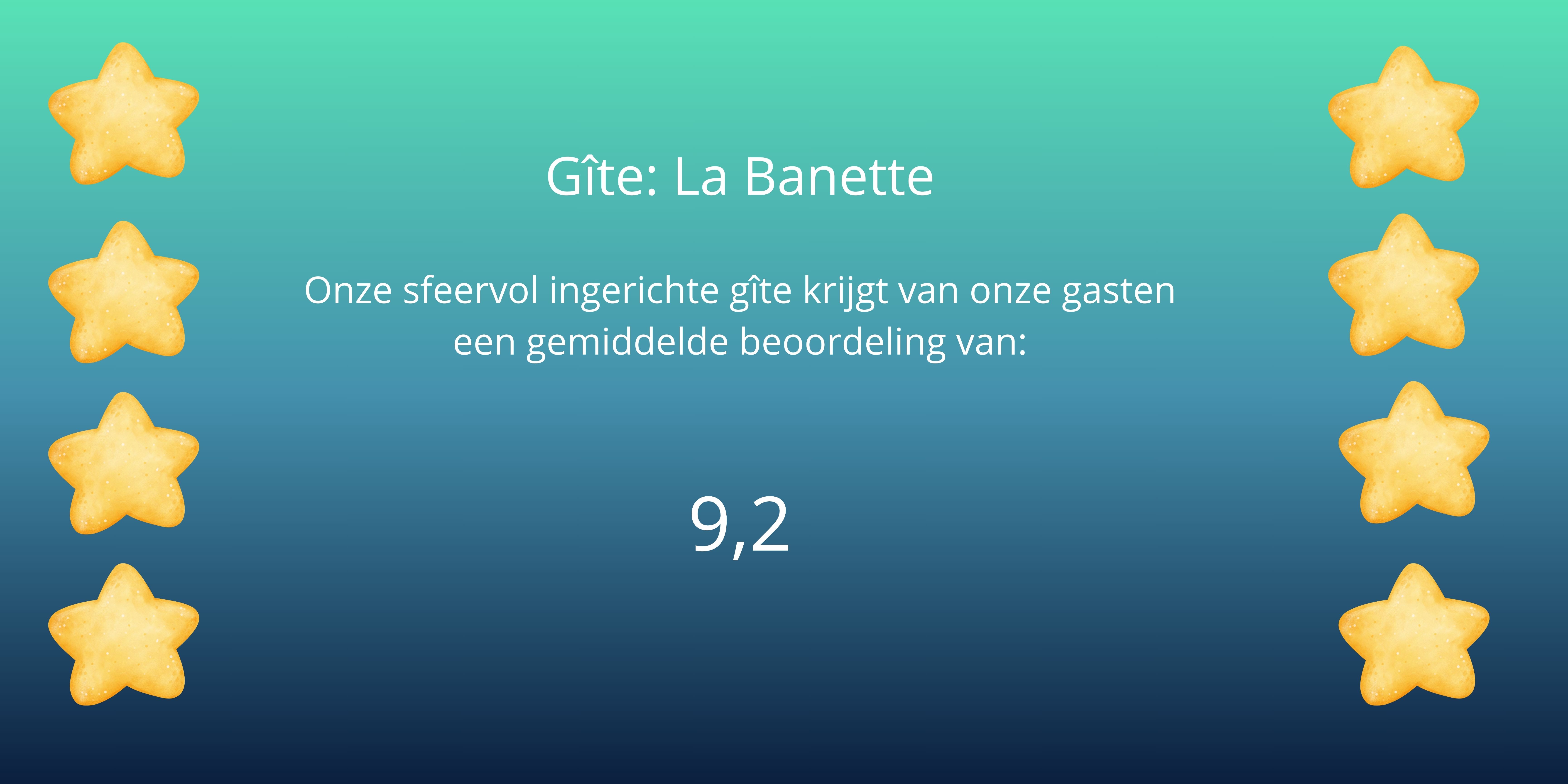 La Banette beoordeling-nl